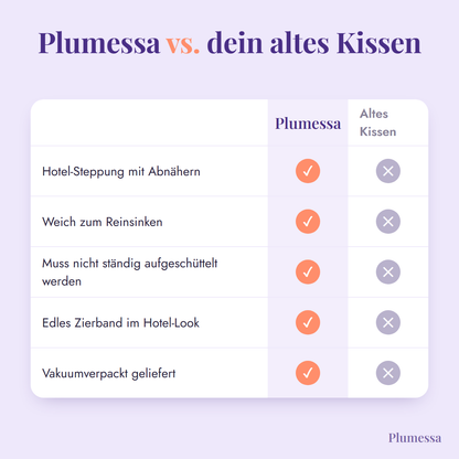 Vergleich Plumessa Wolkenkissen und altes Kissen