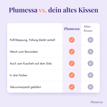 Vergleich Plumessa Marshmallow-Kissen und altes Kissen